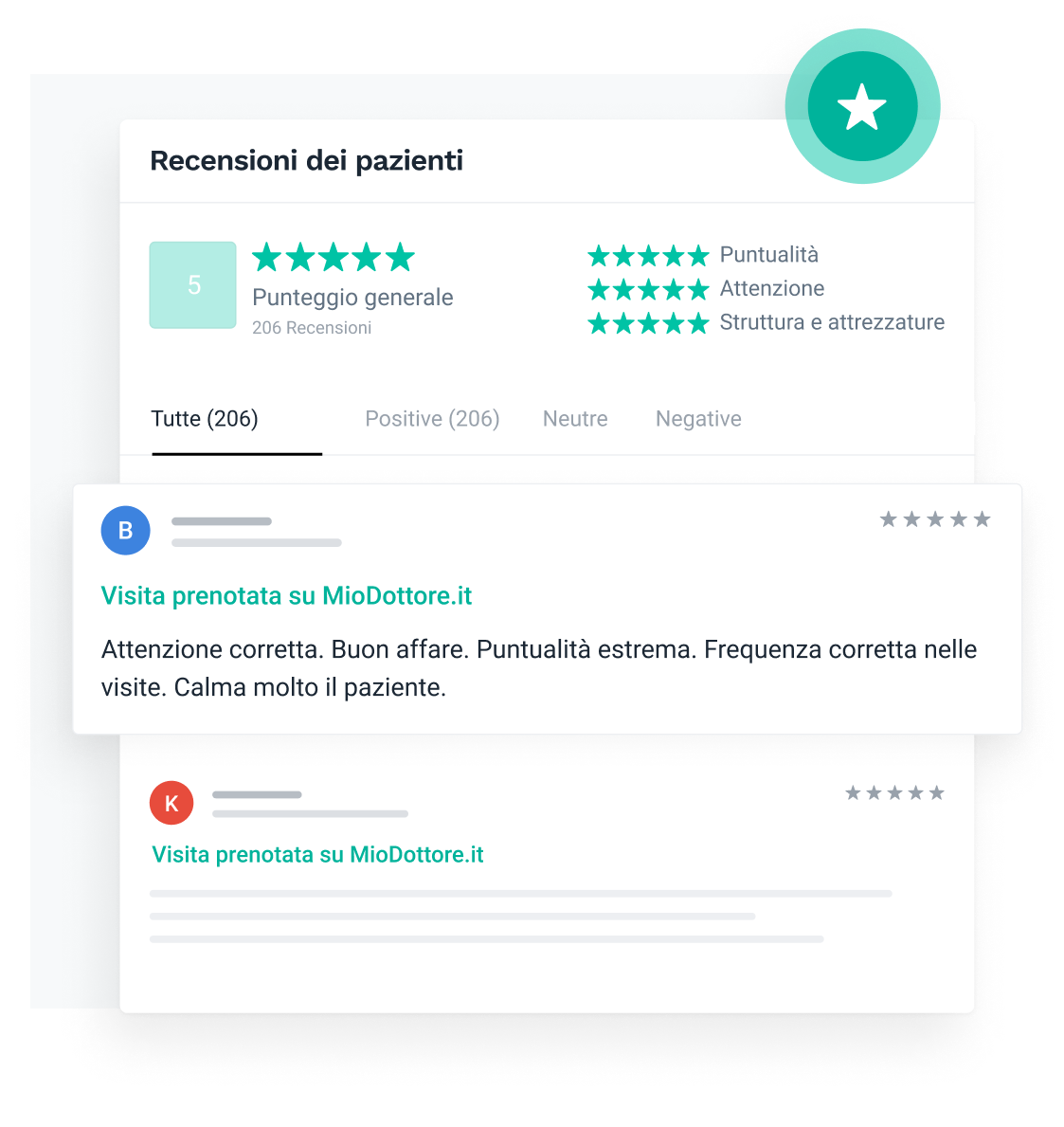 Perché è importante attenersi alle nostre regole